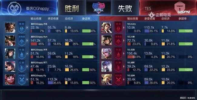 也为中超赛 也为中超赛